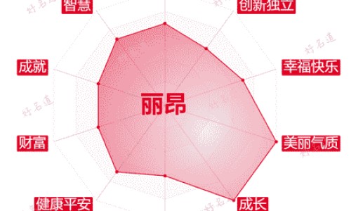 美乐家鱼油对人身体好吗-美乐家鱼油的功效网 | 美乐佳鱼油软胶囊,美乐家鱼油对人身体好吗